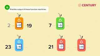 Function Machines Explained | KS2 Primary Maths