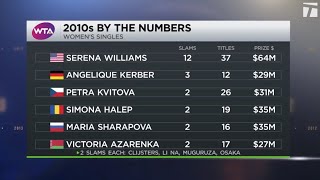 Tennis Channel Decade In Review: WTA Player of the Decade- Serena Williams