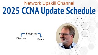 Be Prepared for the 2025 CCNA Release Schedule!