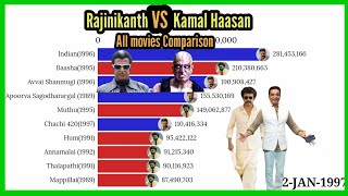 Rajinikanth vs kamal Haasan | All Movies comparison | Rajinikanth | kamal Haasan | mobile craft