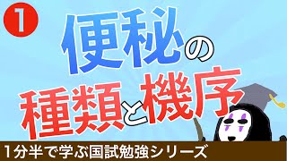 1分半で学ぶ国試勉強シリーズ「便秘の原因と機序」直腸性便秘と弛緩性便秘