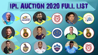 IPL 2020 Auction Full List | CSK, DC, KXIP, KKR, MI, RR, RCB, -SRH