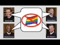 Obergefell v. Hodges Explained