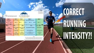 The Importance of "Zone Training"! Proper Running Intensity Workouts: Coach Sage Canaday Talk EP. 64
