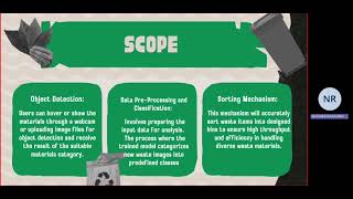 BITI 1113 MINI PROJECT: EcoSort Automated Waste Sorting System