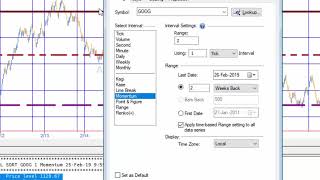 Program 78 | Analysis of volume at chart price levels