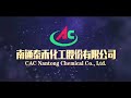 cac group introduction short