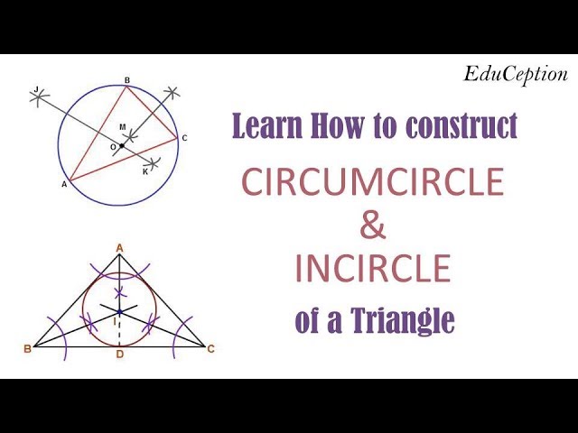 Incircle Triangle Incenter Of A Triangle Definition Property