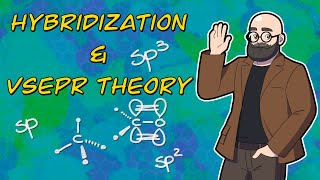 Hybridization and VSEPR Theory