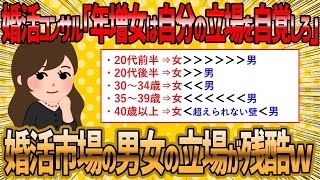 【2ch 面白いスレ】年増女は男女の立場は年齢で入れ替わると自覚して婚活すべし【ゆっくり解説】