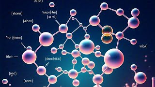 GRADE 12 PHYSICAL SCIENCE (NAMING THE ORGANIC MOLECULE ) ORGANIC MOLECULE