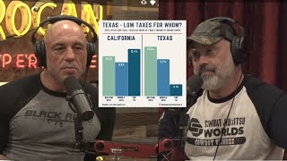 Joe Rogan Tells Eddie Bravo Why He Left California For Texas!!!