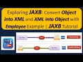 Exploring JAXB: Convert Object into XML and XML into Object with Employee Example | JAXB Tutorial