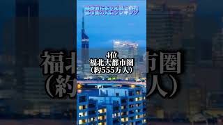 総務省定義の都市圏人口ランキング #地理系 #ランキング