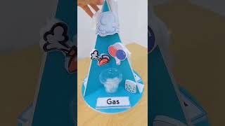 Three states of matter: solid; liquid and gas- Model\\science project working model