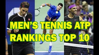 2021 Men's Tennis ATP Rankings - Top 10