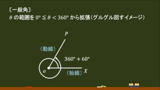 〔数Ⅱ・三角関数〕一般角 －オンライン無料塾「ターンナップ」－