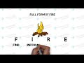 fire or fireman का full form क्या होता है what is the full form of fire