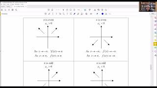 Find the end behavior using limit notation