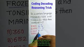 Coding-Decoding Reasoning Trick| Reasoning Classes| Reasoning SSC CGL Questions| #shorts