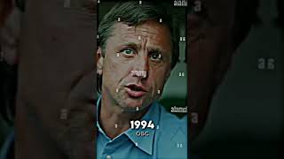 Johan Cruyff Evolution 😳🥶 #shorts