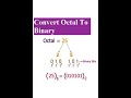 Octal to binary conversion #binary #octal #conversion #numbersystem