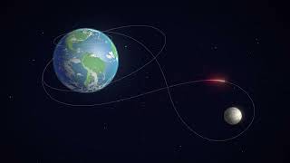 Artemis II Trajectory Animation | NASA’s 10-Day Journey Around the Moon