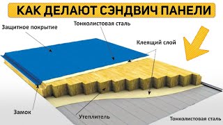 СЭНДВИЧ ПАНЕЛИ с наполнителем PIR/ Весь производственный цикл