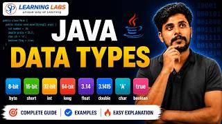 Java Data Types Crash Course – byte, short, int, long, float, double, char, boolean