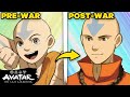 What Happened to Aang After ATLA? 🌪️ Aang's Complete Timeline | Avatar