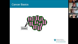 Beyond BRCA: Hereditary Breast Cancer Genes