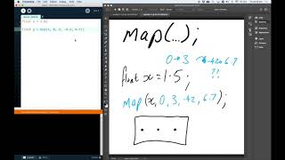 map() in Processing