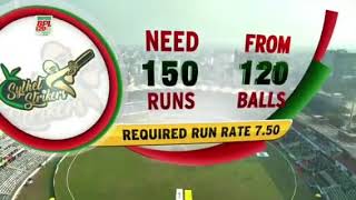 Comilla Victorians vs Sylhet Strikers Highlights innings | CV vs SS t20 | Match 05 | BPL 2023 | T20
