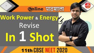 Work Power and Energy Physics Class 11 in Hindi   Full Chapter revision by Gaurav Gupta | NEET 2020