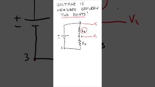 A Misconception About Voltage (Circuit Short 14)