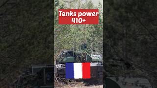 France vs Turkey military power 2023 turkish army Altay tank