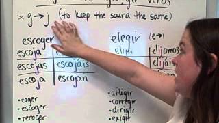 Walker Subjunctive More Irregulars