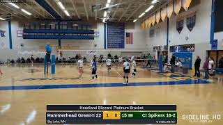 CI Spikers 16-2 vs. Hammerhead Green (2025.01.19)