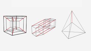 The Hypercube as a Spacetime Map of Motion