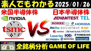 【全銘柄分析】日米半導体株比較！台湾積体電路製造（TSMC）・NVIDA！VS　アドバンテスト・東京エレクトロン・ディスコ・レーザーテック！なぜ日本半導体株弱いのか！【20250126】