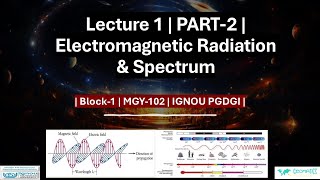 Lecture 1 | Part -2 | Electromagnetic Radiation and Spectrum | RS |  Block-1 | MGY-102 | IGNOU PGDGI