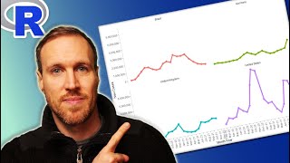 How to create MULTIPLE GRAPHS by GROUP in RStudio using Facet Wrap & Facet Grid