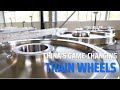 How China's first home-made train wheels are revolutionizing high-speed rail