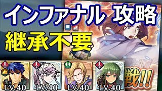 【FEH】編成難易度を緩めて大英雄戦サイアス［インファナル］の攻略と解説