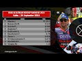 hasil kualifikasi motogp indonesia 2024 ~ jorge martin pole position bezzecchi ke 2 pedro ke 3