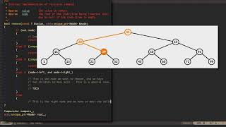 BST node removal