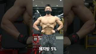 남자는 체지방 5% VS 체지방 15% ?