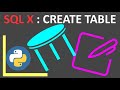The CREATE TABLE Statement in SQL : Data Science Code