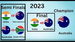 ICC Cricket World Cup Finals & Champions List 1975 - 2023