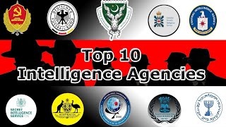 Top 10 Secret Agencies: Unveiling the Shadows